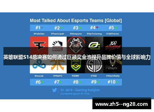 英雄联盟S14总决赛如何通过巨额奖金池提升品牌价值与全球影响力