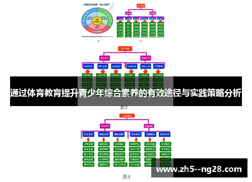 通过体育教育提升青少年综合素养的有效途径与实践策略分析