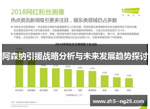 阿森纳引援战略分析与未来发展趋势探讨 阿森纳引援战略分析与未来发展趋势探讨