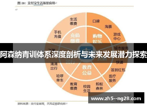 阿森纳青训体系深度剖析与未来发展潜力探索 阿森纳青训体系深度剖析与未来发展潜力探索