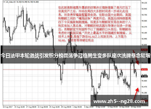 今日法甲本轮激战引发积分榜震荡争冠格局生变多队座次洗牌悬念陡增
