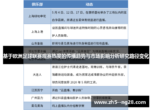 基于欧洲足球联赛观赛热度的传播趋势与市场影响分析研究路径变化
